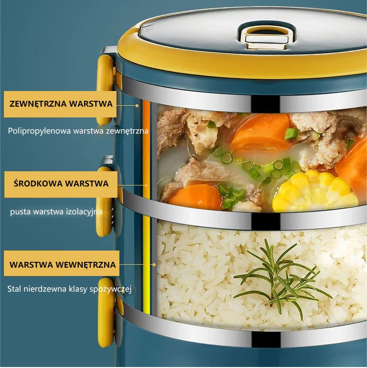 Podwójnie izolowane pudełko na obiad