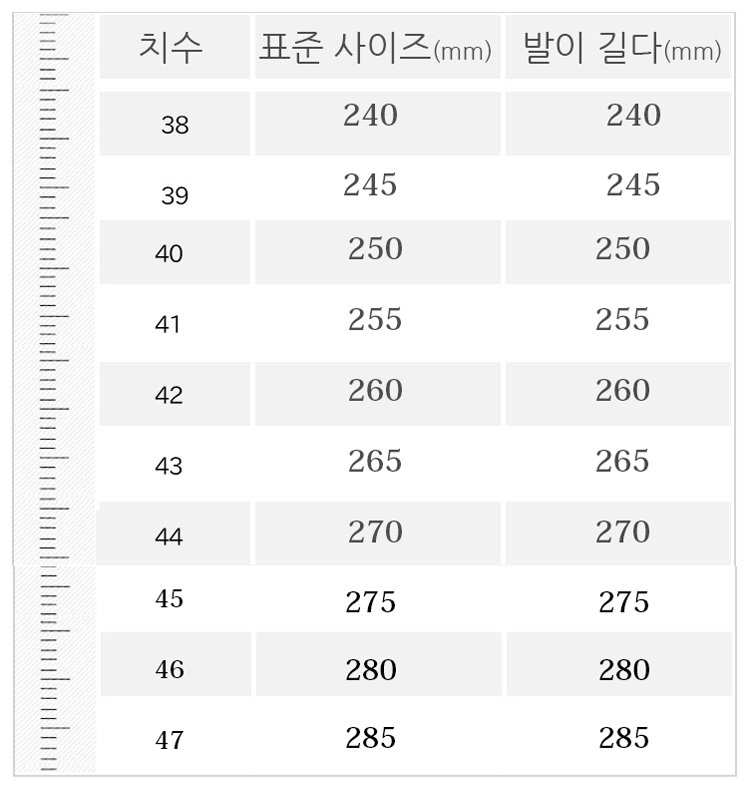 진피 통하게 미끄럼 방지 샌들