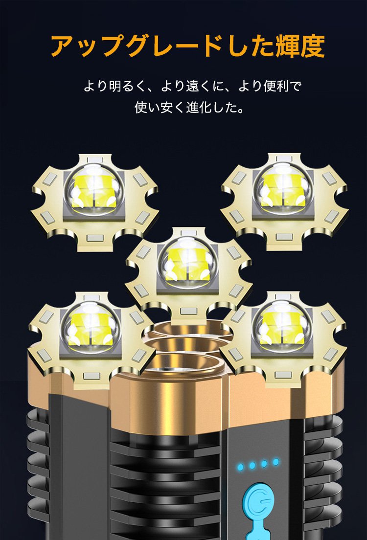 コンパクトで持ち運びやすい懐中電灯