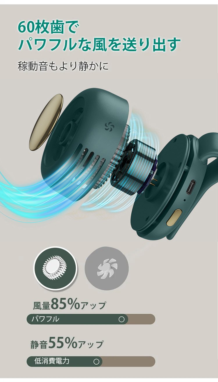 360°風量調整可能な腰掛け式エアコンの正面写真