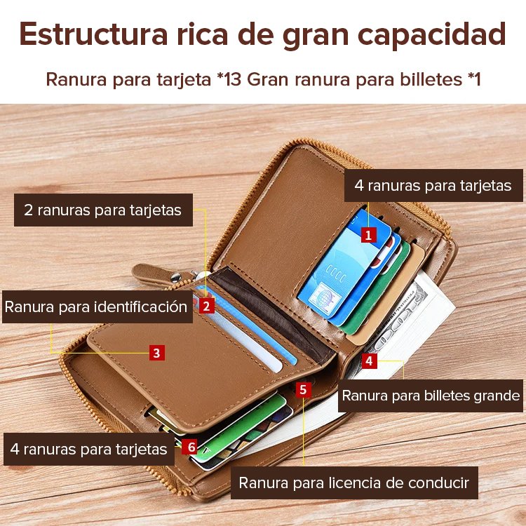 Cartera anti-robo de identidad