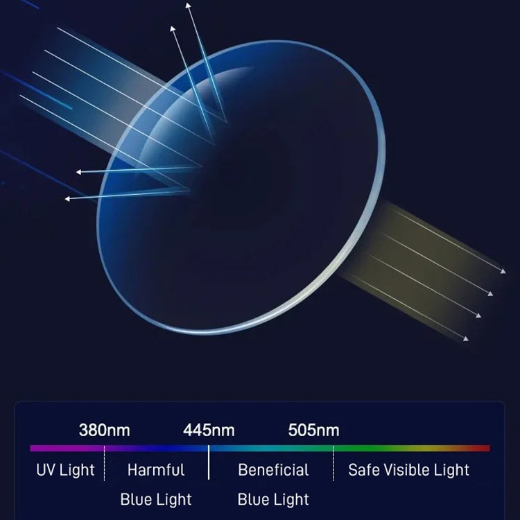 Diamond Frameless Fashion Reading Glasses