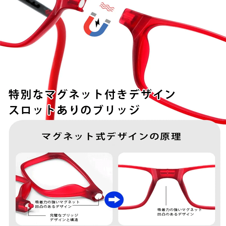 首掛け式老眼鏡