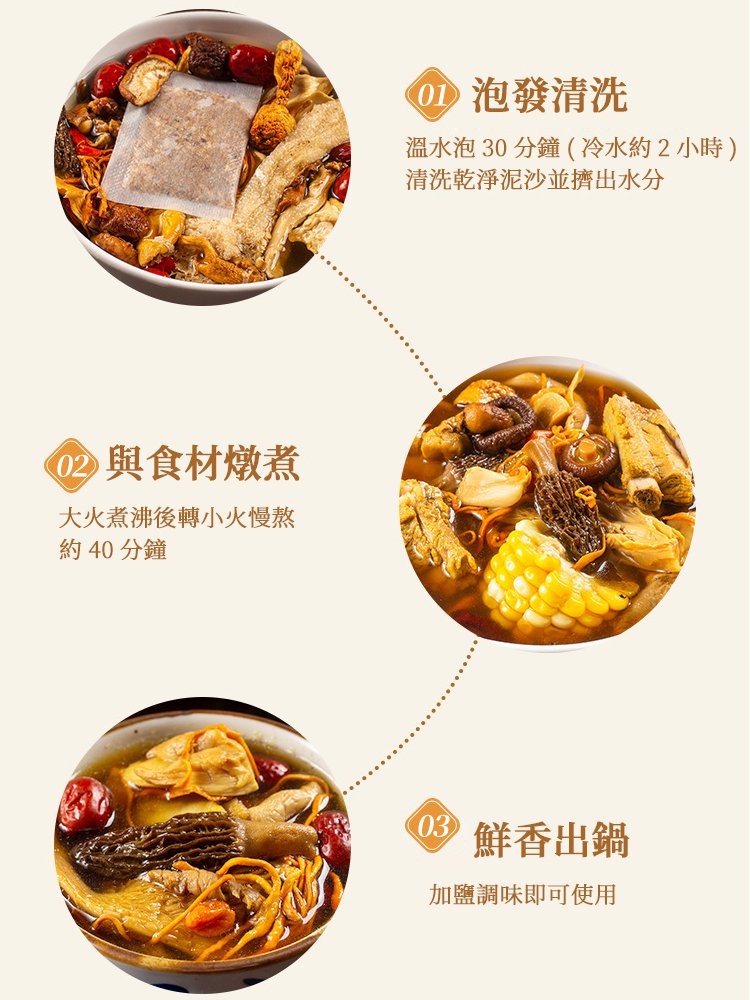 七彩菌菇湯包