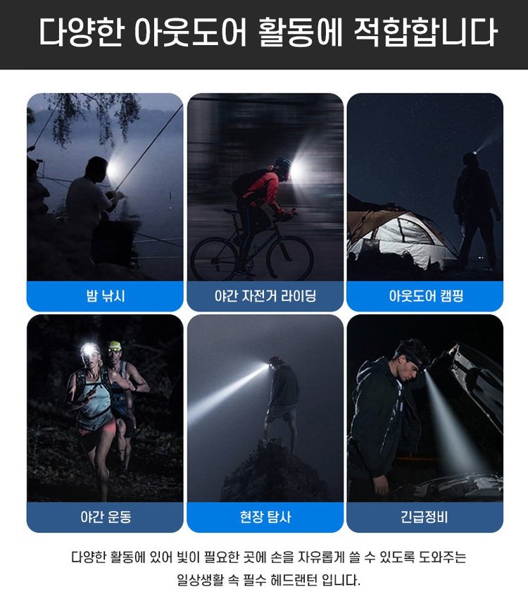 신형 독일 XPG 고출력 헤드램프[보조배터리로 착용 가능]