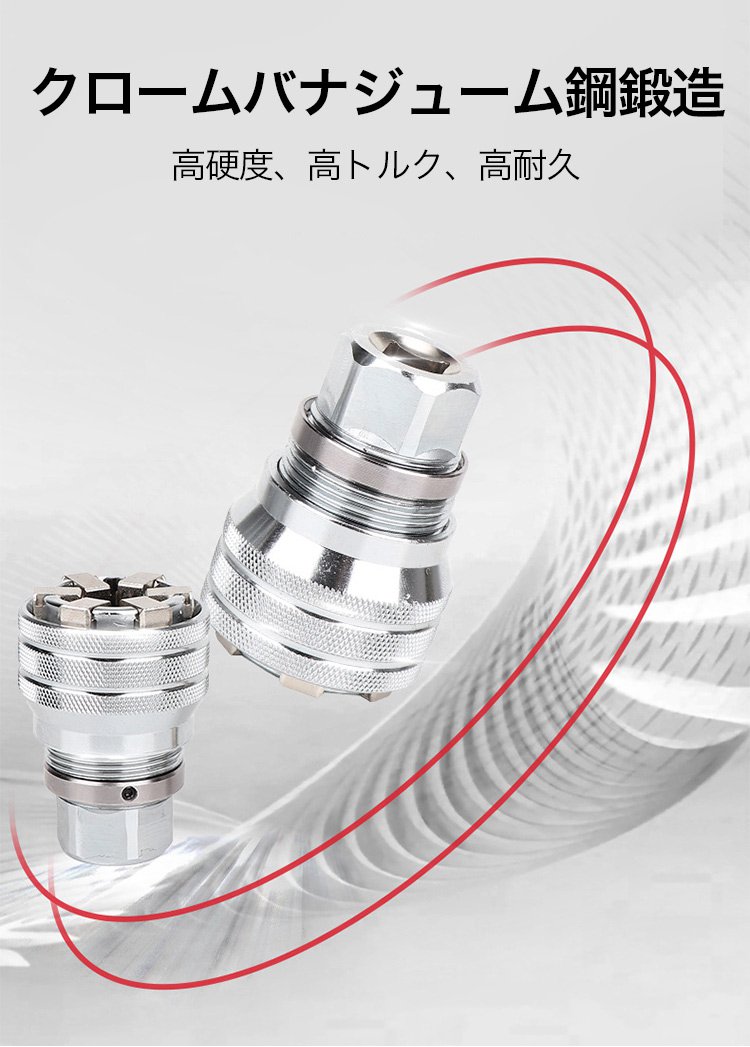 自動車修理に使える調節可能レンチ