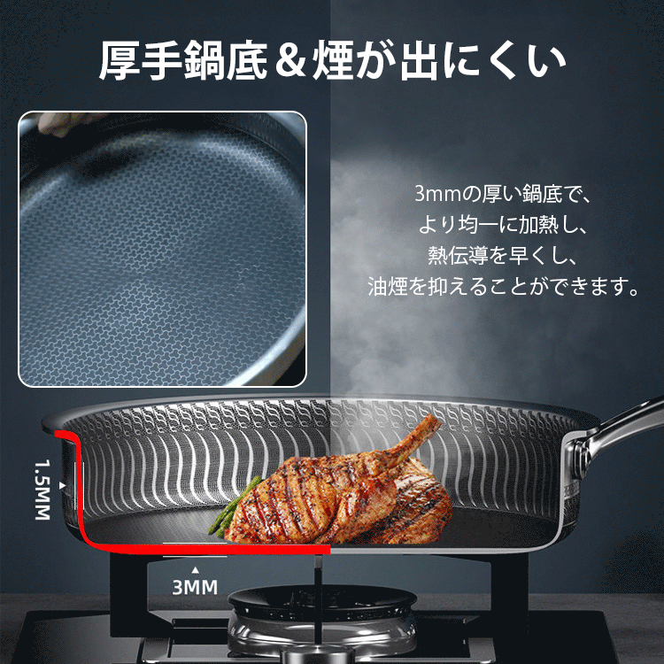 ステンレス鋼フライパン