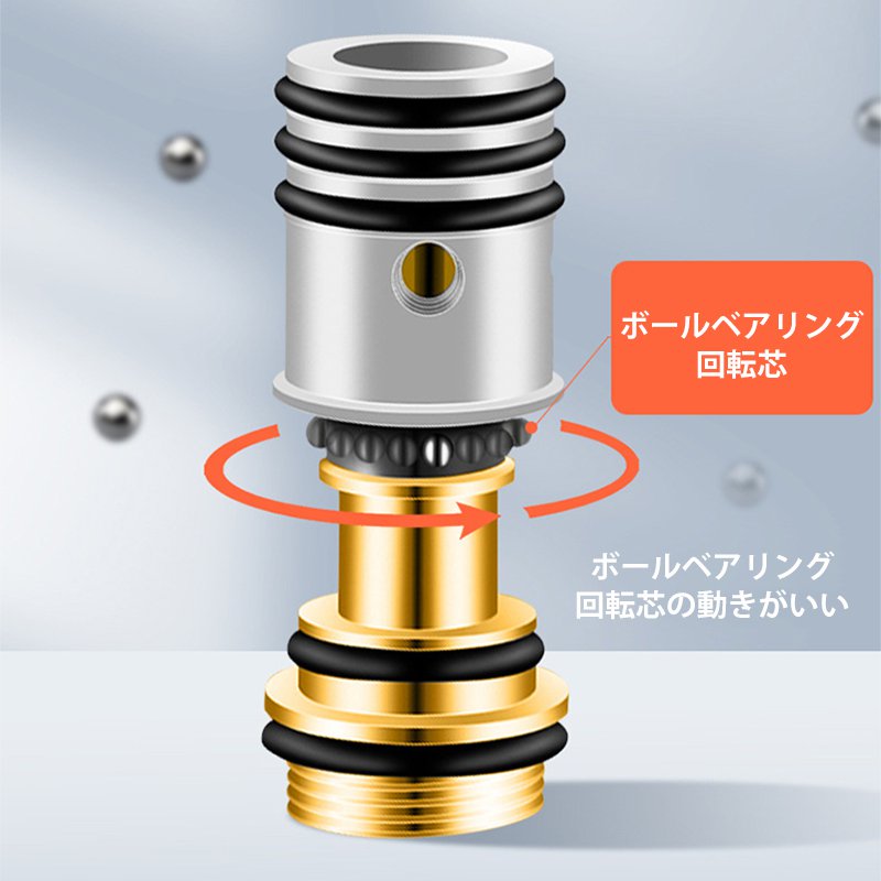 双方向回転蛇口