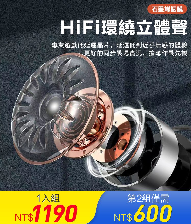 無線掛耳藍牙耳機