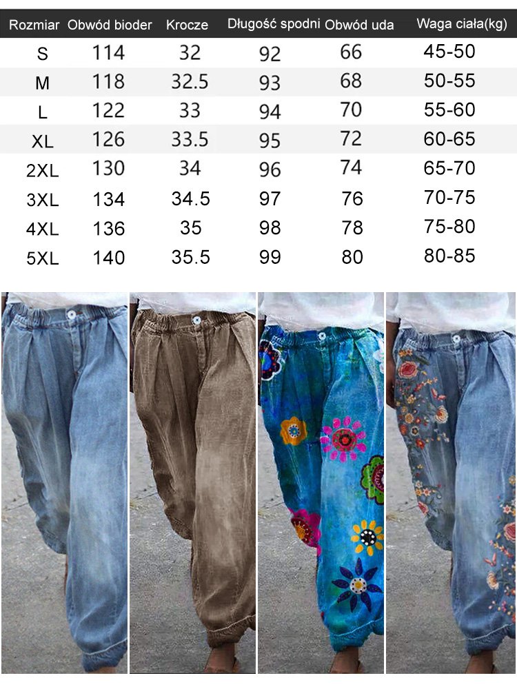 Damskie pumpy dżinsowe