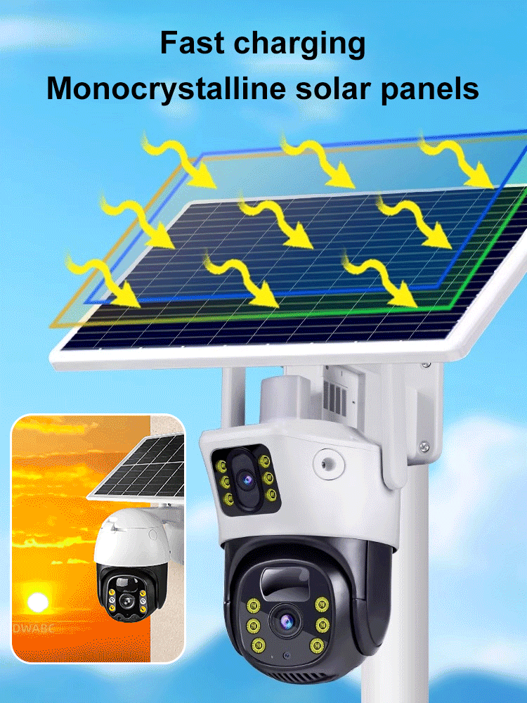 Wireless Solar Surveillance Camera