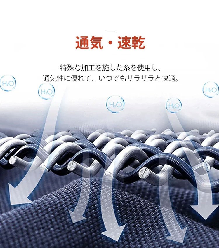 ソーラー扇風機付きUVカット帽子