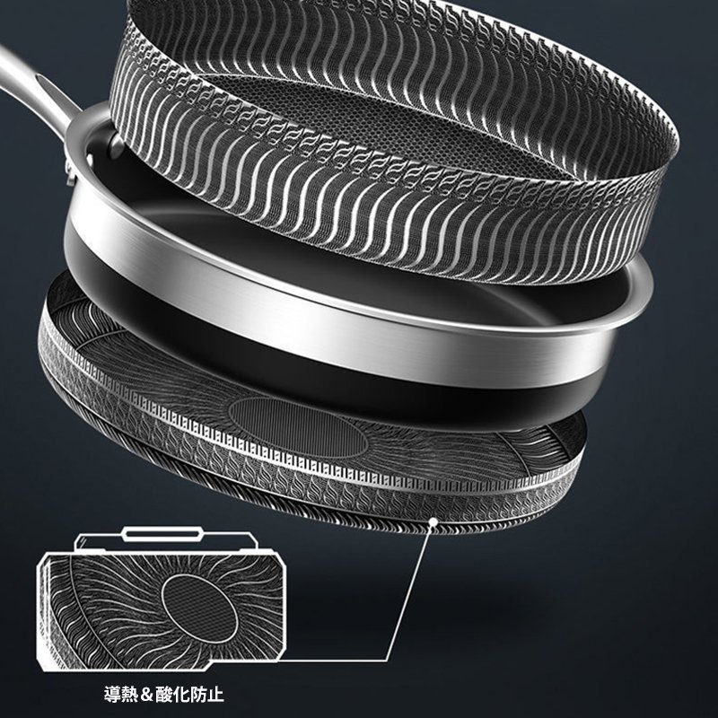 ステンレス鋼フライパン