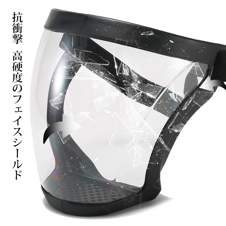 フルフェイスシールド