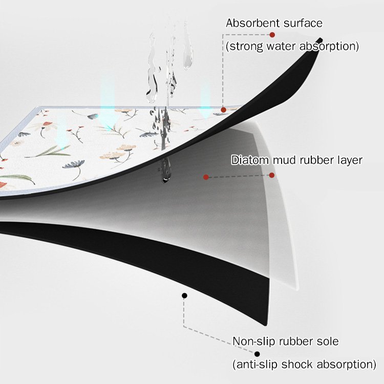 Small fresh kitchen drain mat