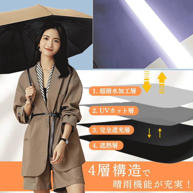 12骨の晴雨兼用傘