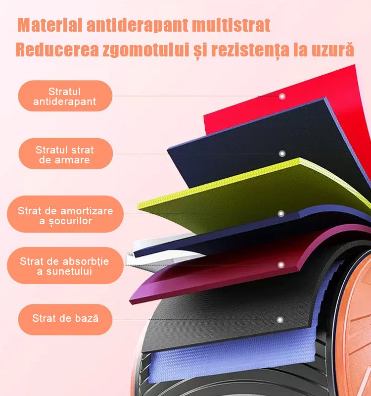 Sprijin pentru coate înapoi la roata abdomenului