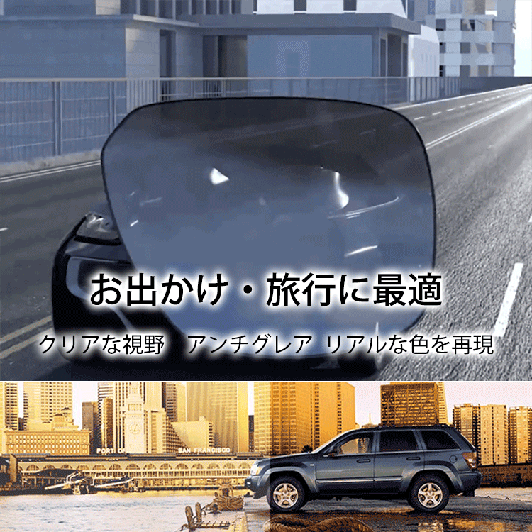 リムレスサングラス