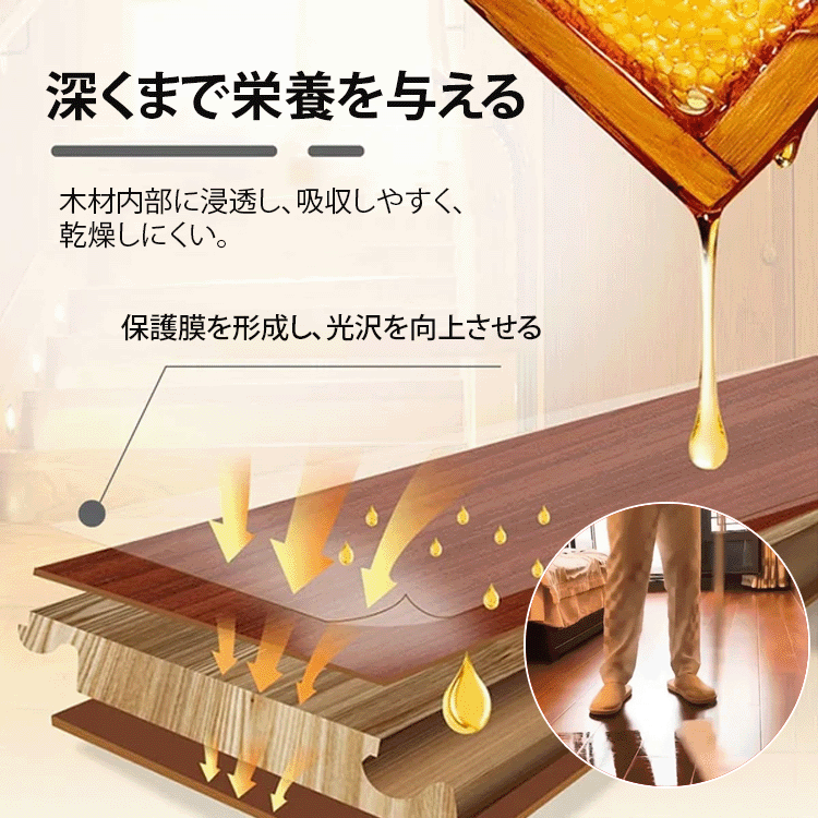 フロア用つや出し洗剤