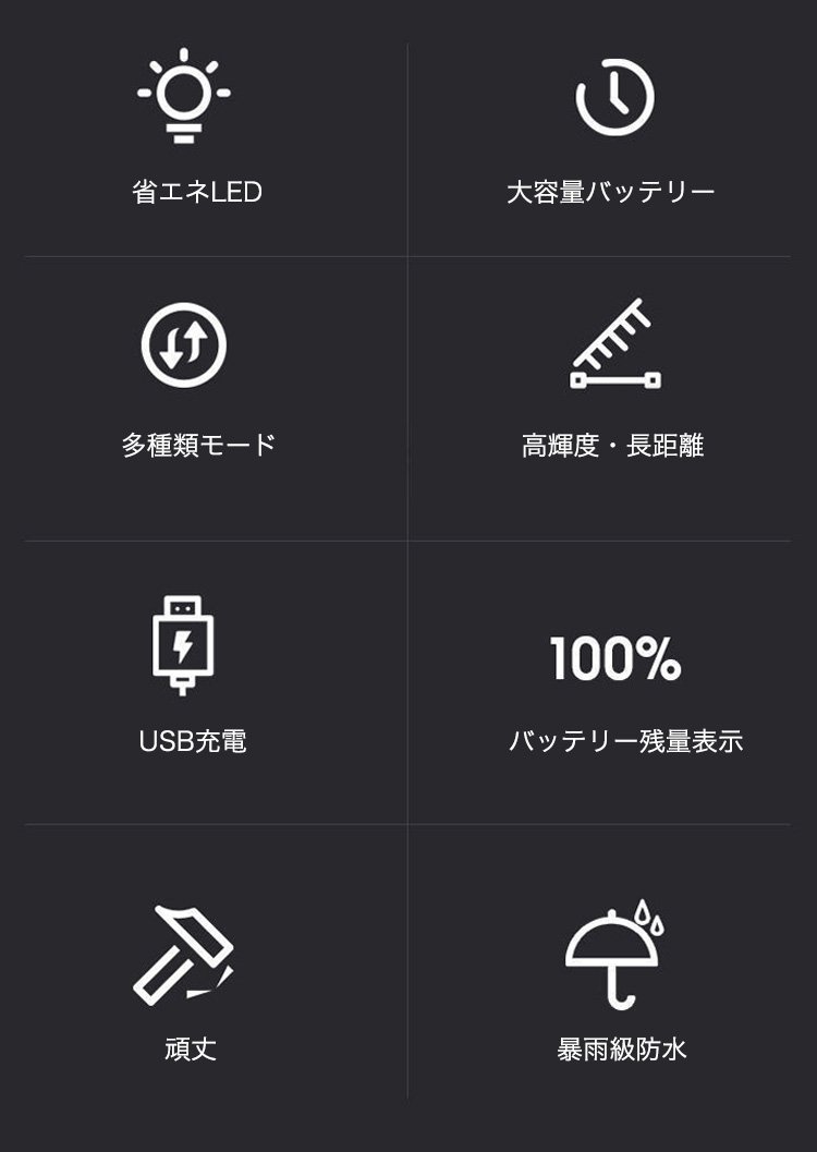 強力LEDライト搭載の懐中電灯