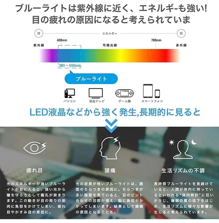 パソコン作業時におすすめの老眼鏡