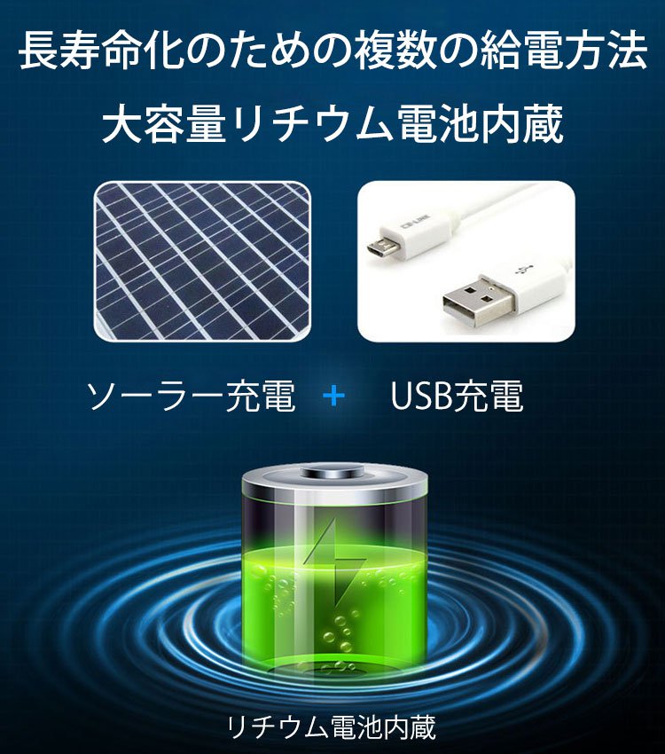 ソーラー扇風機付きUVカット帽子