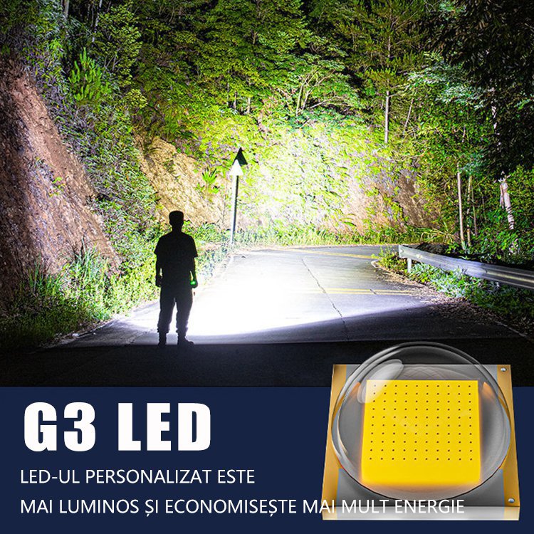 Lanternă multifuncțională luminoasă