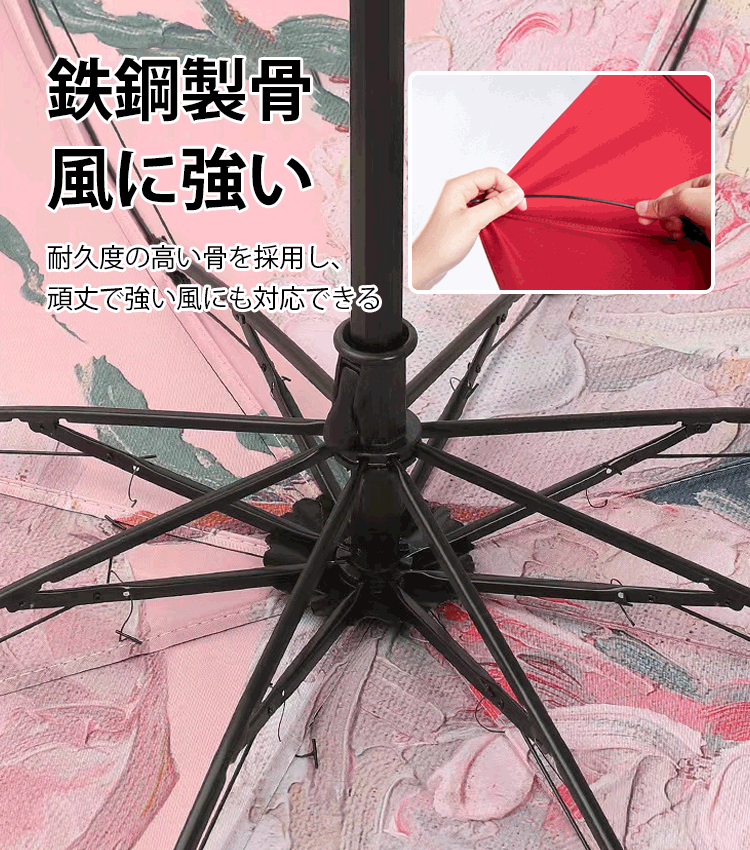 折り畳み式晴雨兼用傘