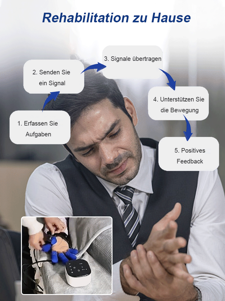 Roboterfinger-Rehabilitationshandschuhe