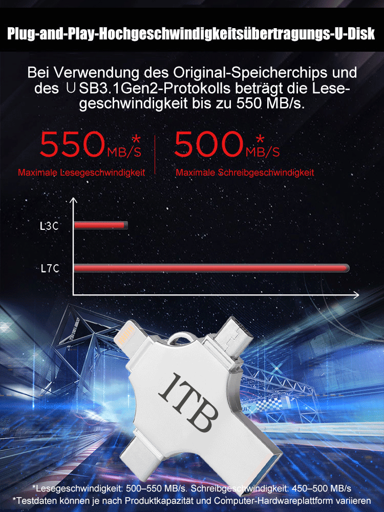 【International Brand】Vier-in-eins-Hochgeschwindigkeits-U-Disk (1 TB)