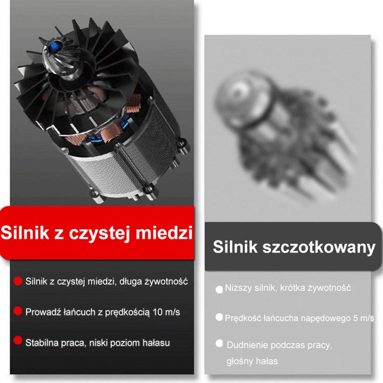 4-calowa jednoręczna pilarka litowa